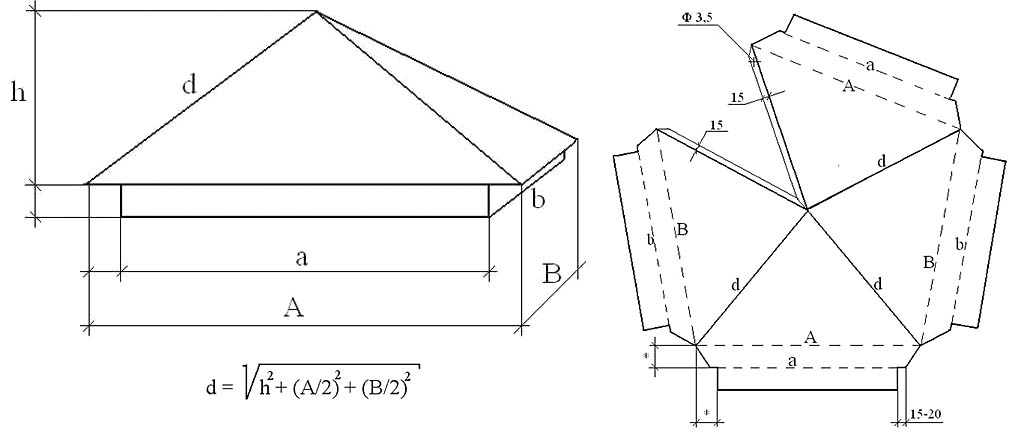 Построение развертки (выкройки) шатра (пирамиды) с вершиной в центре