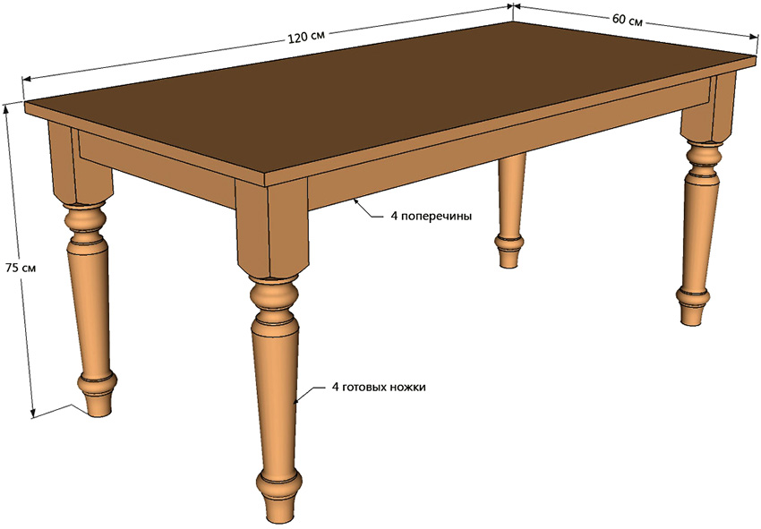 Чертеж стола из древесины для комнаты отдыха своими руками