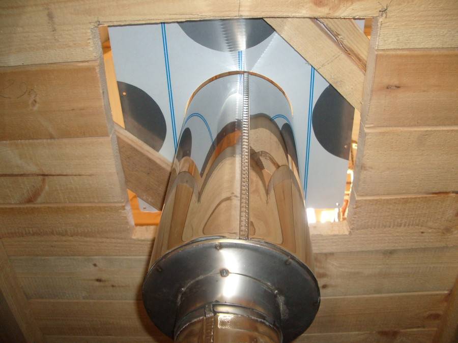Потолочно-проходной узел дымохода для бани: короб для потолочной разделки