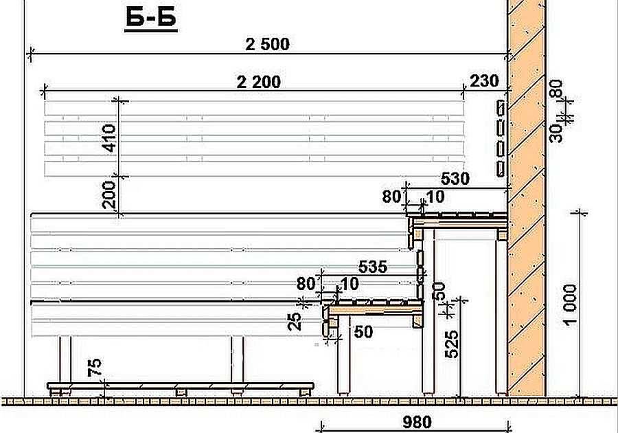 Оптимальная высота потолка в бане